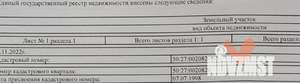 Дом 125м², 2-этажный, участок 7 сот.  