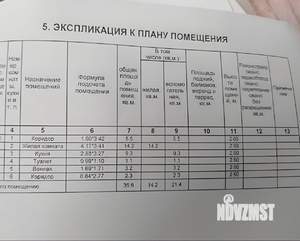 1-к квартира, на длительный срок, 36м2, 1/14 этаж