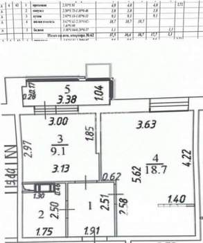 1-к квартира, сданный дом, 36м2, 6/8 этаж