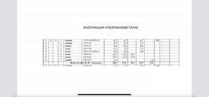 2-к квартира, вторичка, 57м2, 8/19 этаж